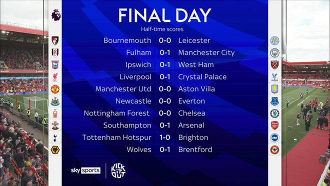 拜仁新核闪耀安联：奥利塞50场24助攻创德甲纪录