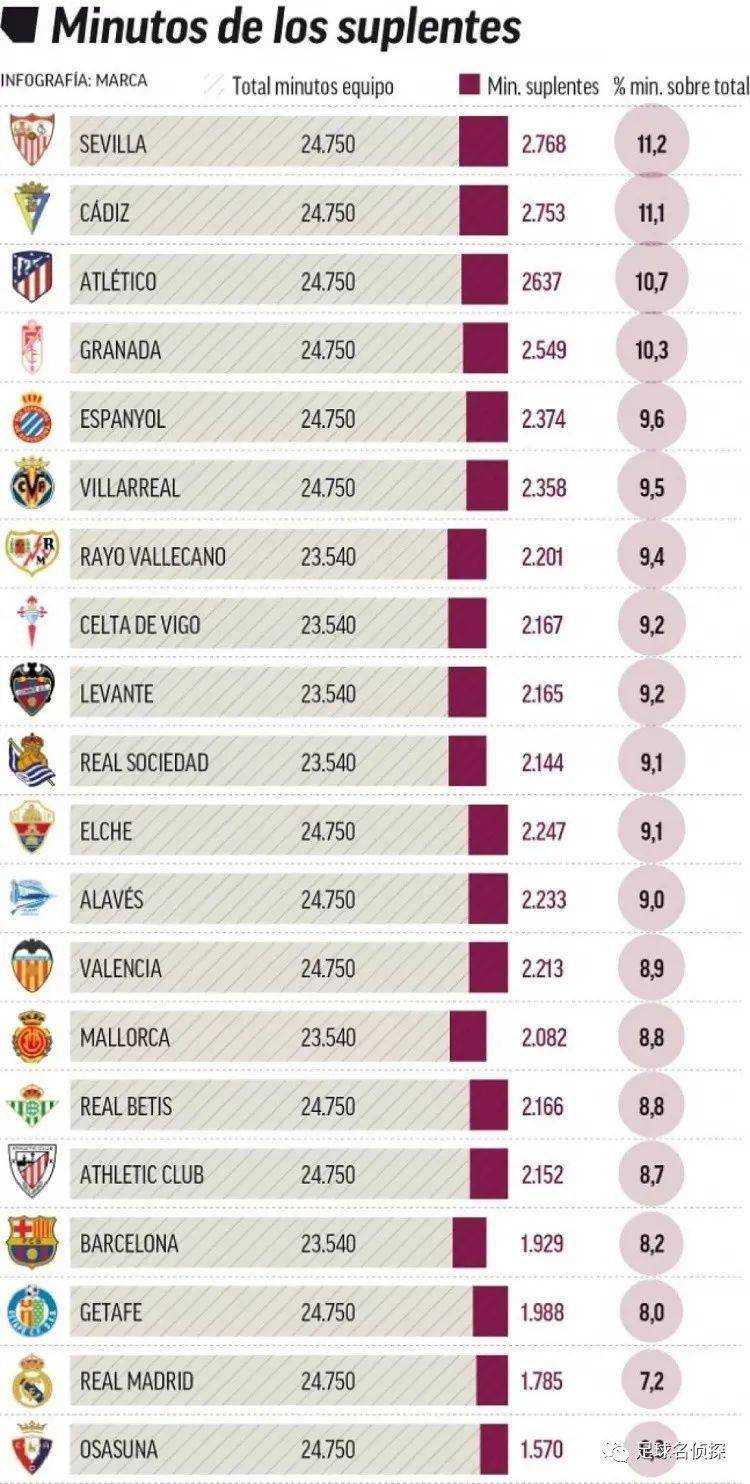 何等毅力！玩家花20年时间收集所有Xbox360游戏